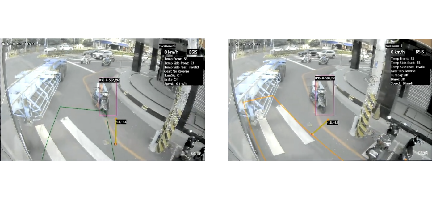 奥凯普渐进式安全系统高级套件