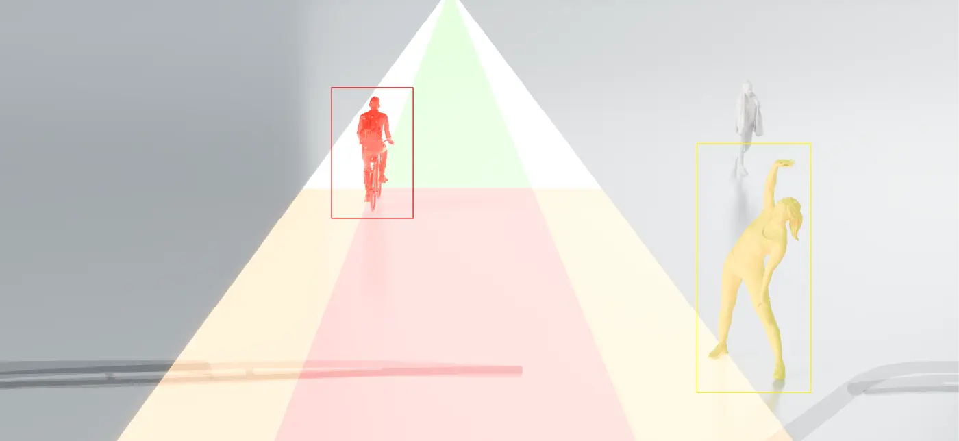 奥凯普360°全景影像监控系统