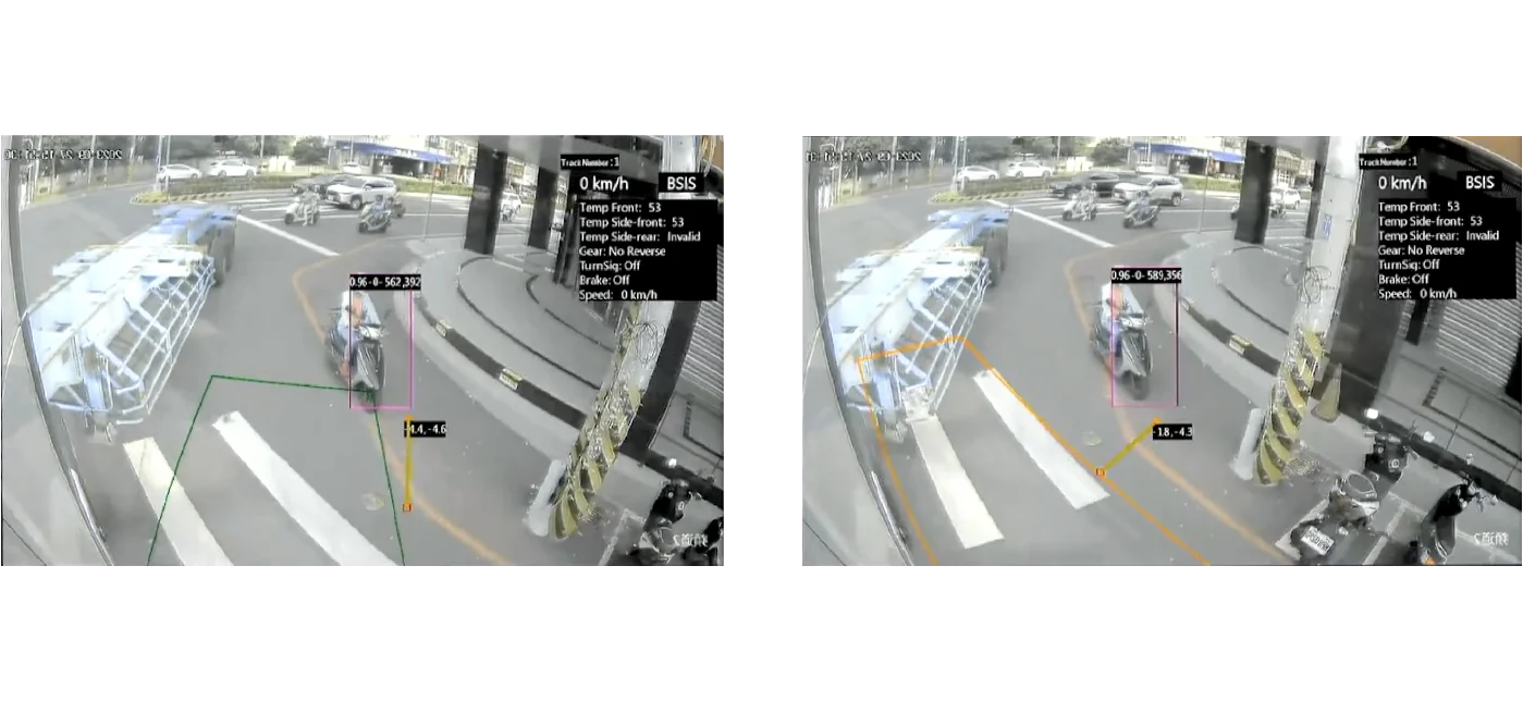 奥凯普米兰盲点检测套件